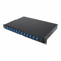Fiber Optic Patch Panels