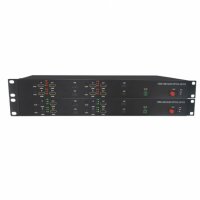 HDMI Over Fiber Extenders