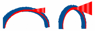 Bend Radius of Fiber Optic Cable