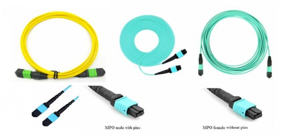 MPO Fiber Testing