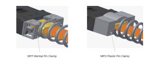 MTP? vs MPO Cable