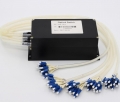 Optical Switch