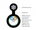 Types of Figure 8 Fiber Optic Cables