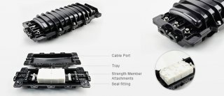 What Is Fiber Optic Closure?