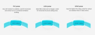 What’s the difference between PVC vs. LSZH vs. OFNP vs. OFNR cables Jacket