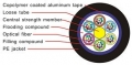 12 Cores GYTA Aluminum Jacket Fiber Optic Cable