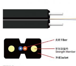 4 Core FTTH Fiber Drop Cable G.657A2 FRP LSZH GJXFH