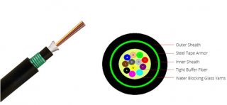 8 Core GJFZY53 Indoor Outdoor Fiber Optic Cable