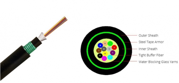 8 Core GJFZY53 Indoor Outdoor Fiber Optic Cable