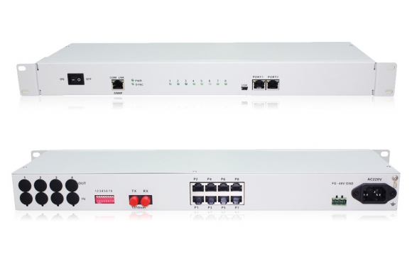8FXO/FXS PCM Voice Multiplexer Over Optical Fiber