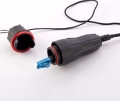 FULLX CPRI Duplex LC Fiber Ericsson RRU RRH