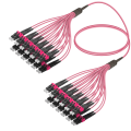 LC/UPC-LC/UPC|24 Fibers Fanout|Multi Mode G651.OM4|3.0/1.8mm