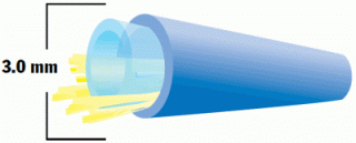 3.0mm Furcation Tube - Red Color - Accepts 900µm Buffered Fiber