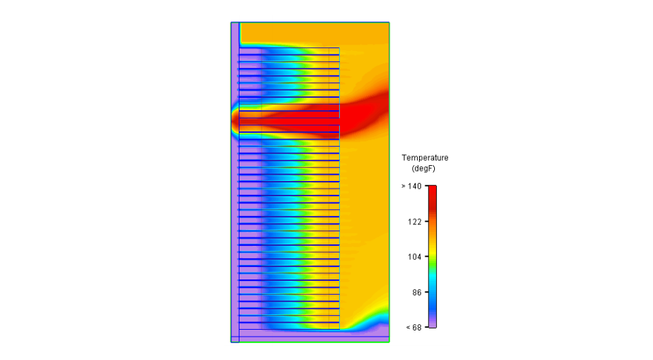 the result of CFD model when using no blanking panel