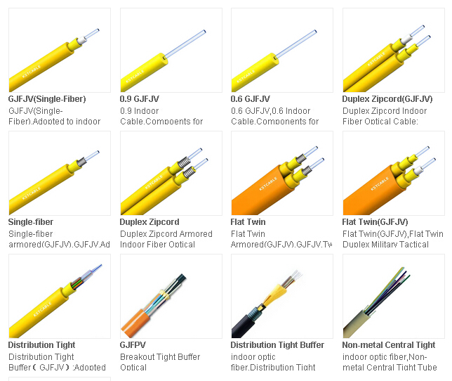Indoor Fiber Optic Cable