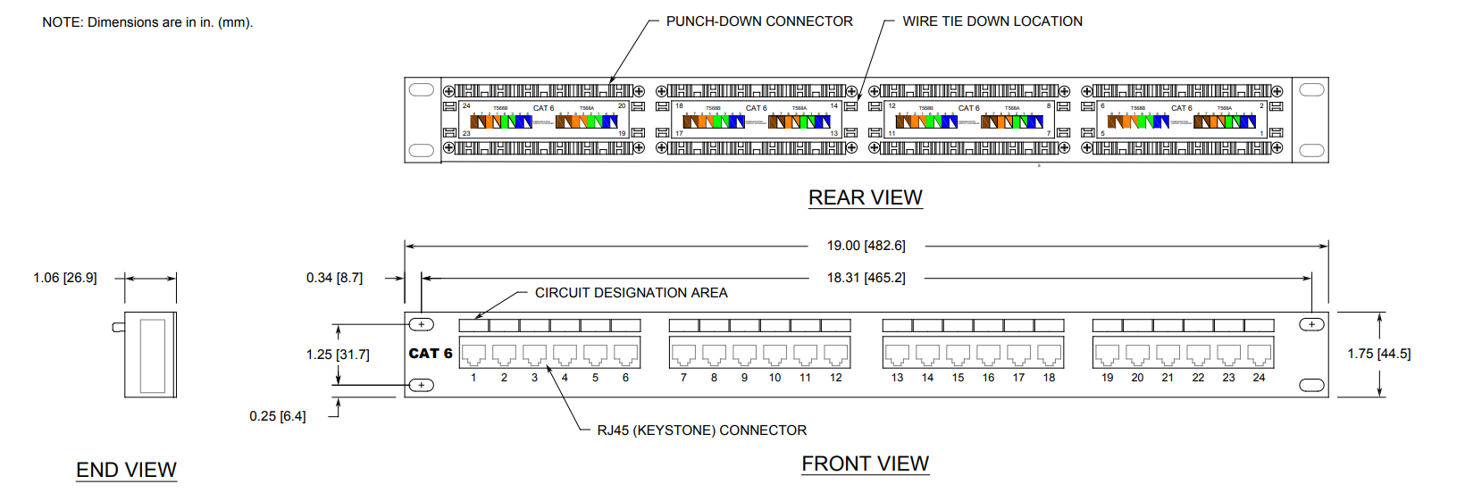 24 Port Patch Panel Dimensions