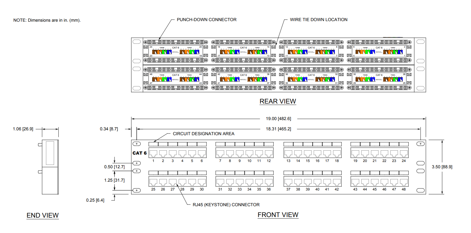 48 Port Patch Panel Dimensions