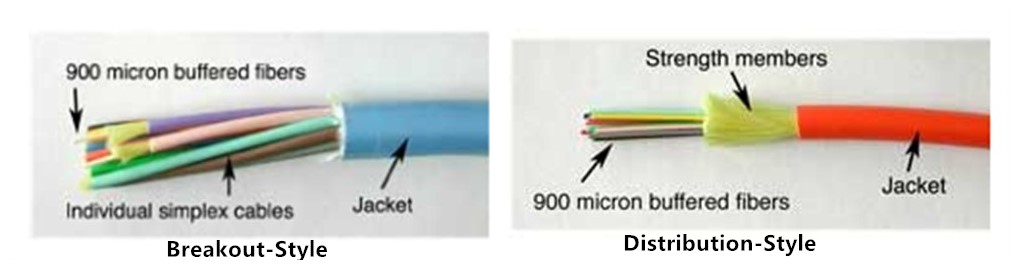 Distribution-Style vs. Breakout-Style Cables