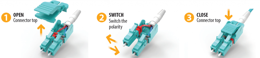 uniboot LC fiber patch cable