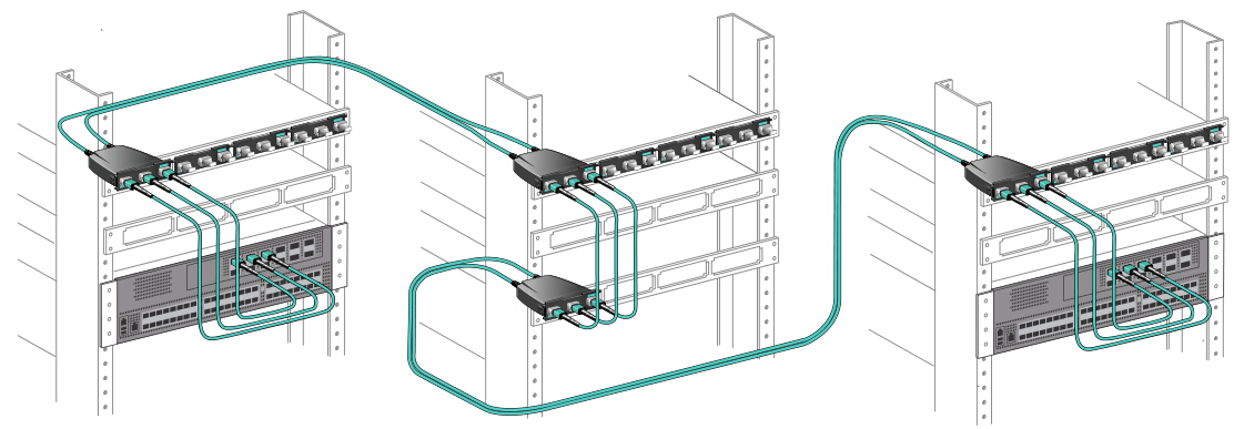 MTP conversion cable/module used in 40G with 100% fiber utilization
