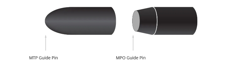 Cable Guide Pin Comparison.jpg MTP Guide Pin MPO Guide Pin.jpg