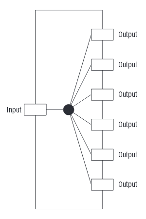 1×6 Optical Splitter