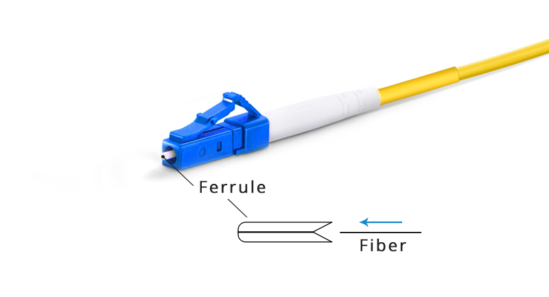 Ferrule polish.png