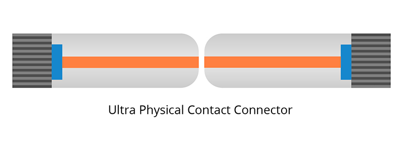 UPC.jpg