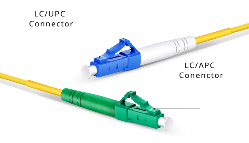 LC UPC VS LC APC.png
