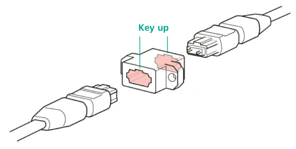 MTP/MPO adapter