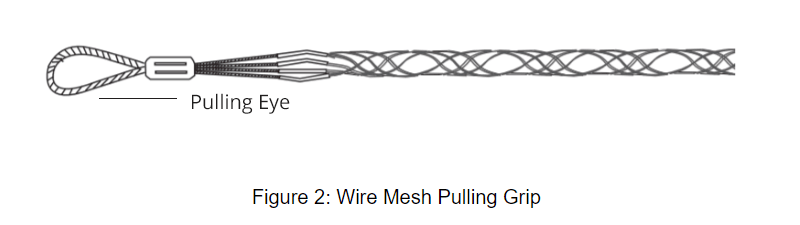 _1587524890_awopkRB6LL.png Figure 2 Wire Mesh Pulling Grip.png