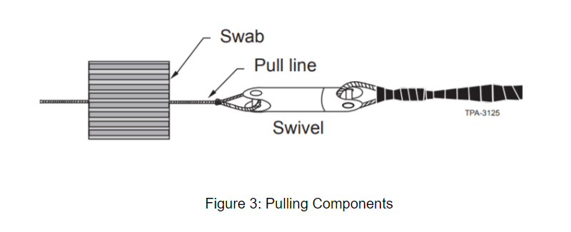 _1587524936_bexgQCwB7p.png Figure 3 Pulling Components.png