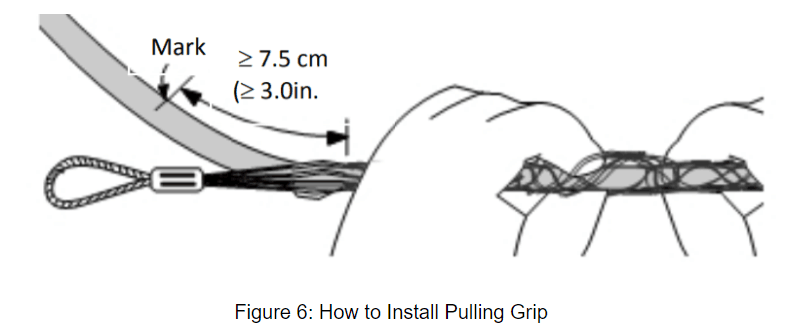 _1587525002_Isodzn5I11.png Figure 6 How to Install Pulling Grip.png