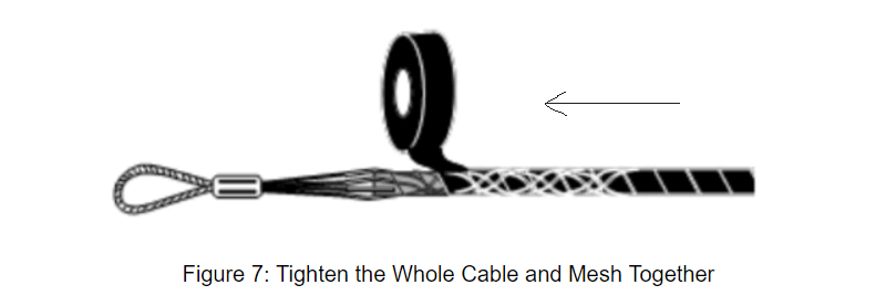 _1587525026_dYqgWQvOOy.png Figure 7 Tighten the Whole Cable and Mesh Together.png