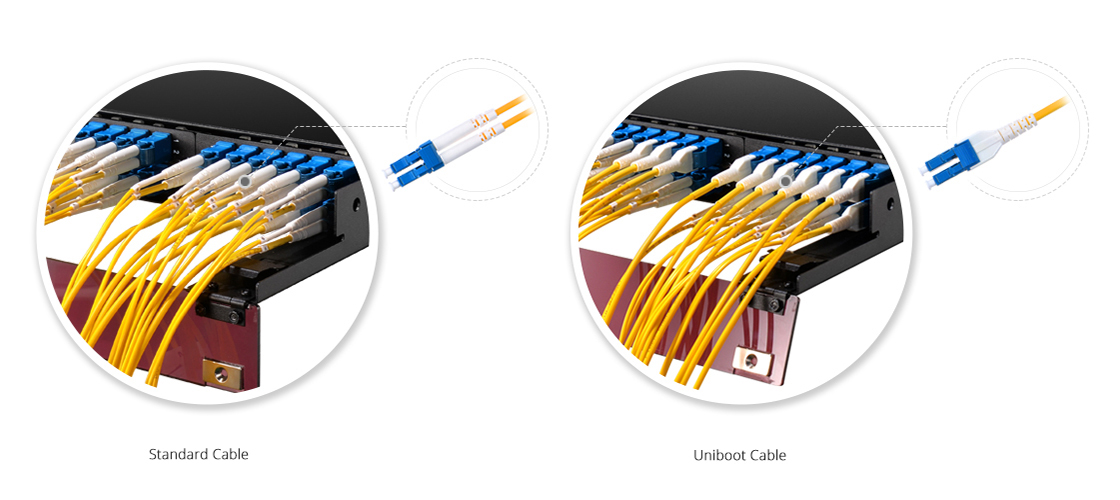 Standard LC cable vs uniboot LC cable.png Standard LC cable vs uniboot LC cable.png