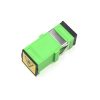 SC/APC To SC/APC Singlemode Simplex Avoid Laser Fiber Optic Coupler