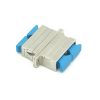 SC/UPC To SC/UPC Adapter Singlemode Duplex Metal Fiber Optic Coupler