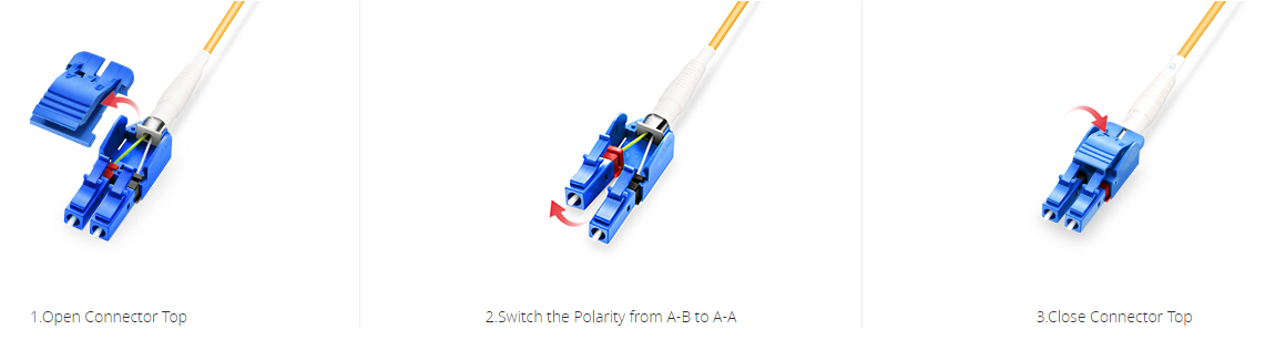 Polarity reverse of switchable uniboot LC cable.png Polarity reverse of switchable uniboot LC cable.png
