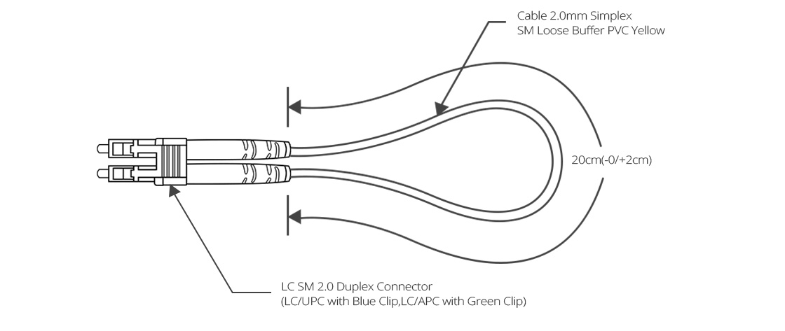 Fiber Loopback Cable