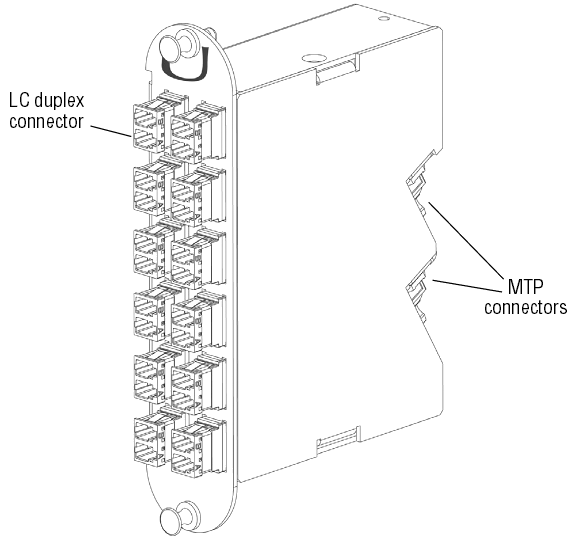 MTP to LC Cassette Module